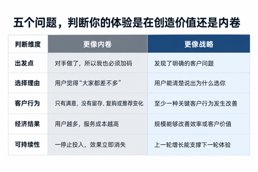 表.png