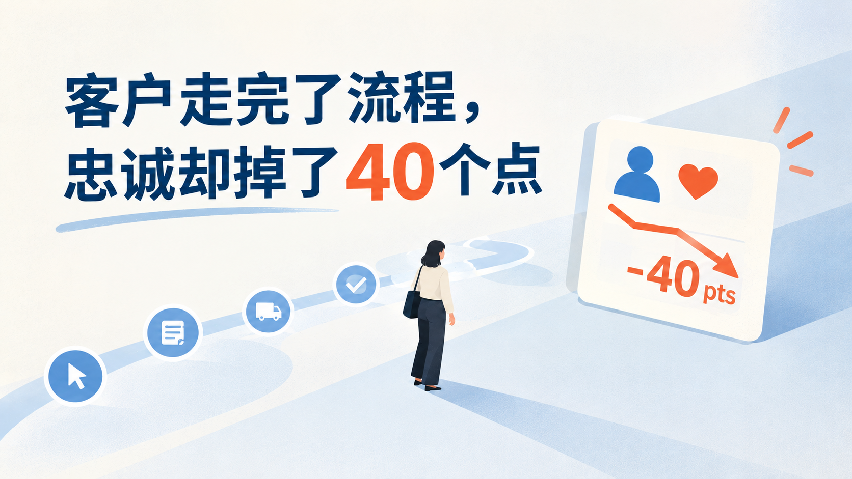 客户走完了流程，忠诚却掉了 40 个点